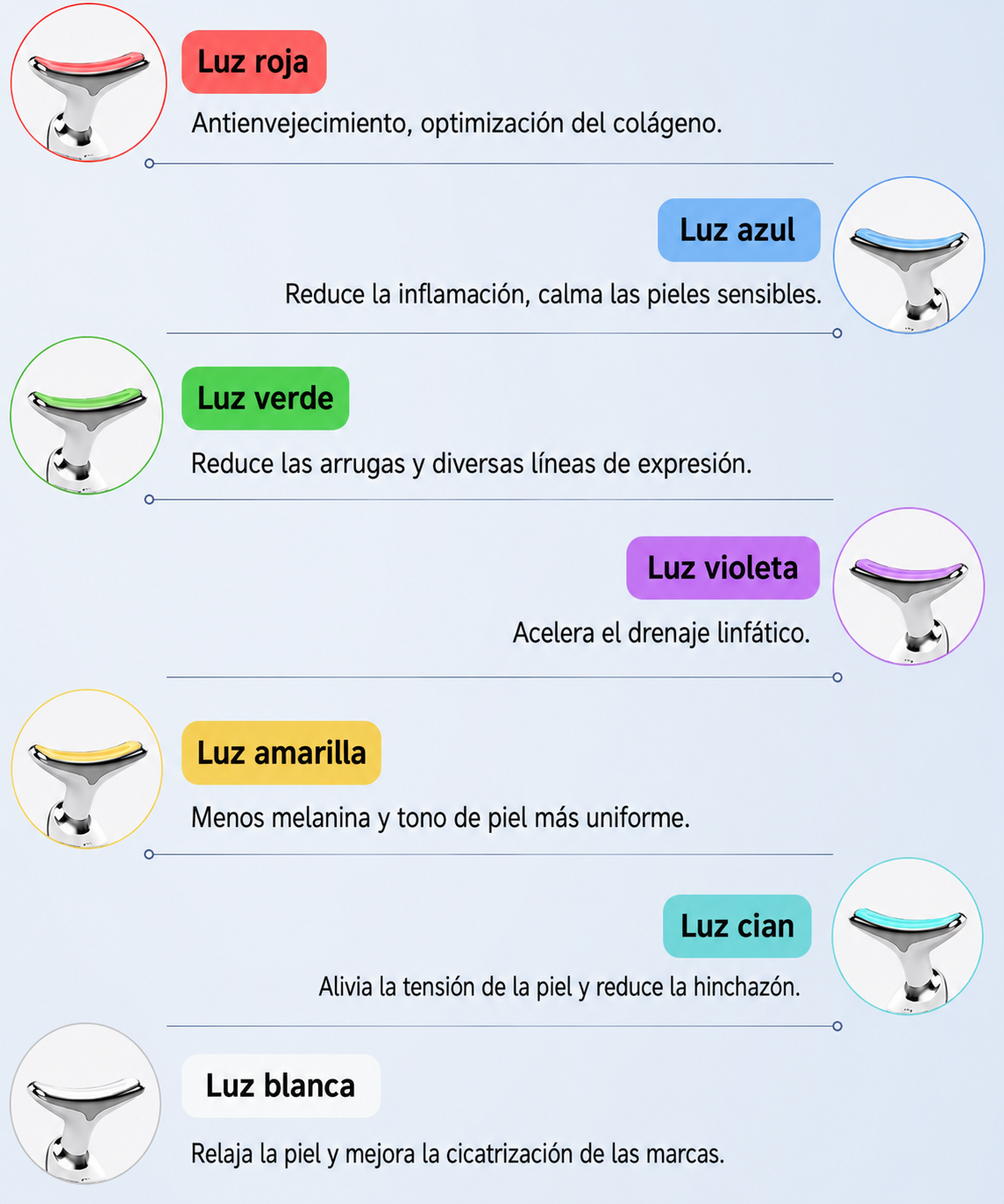 Masajeador de cara, cuello y papada con vibración y LED