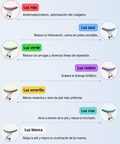Masajeador de cara, cuello y papada con vibración y LED